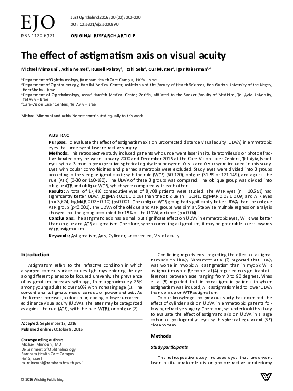 (PDF) The Effect of Astigmatism Axis on Visual Acuity