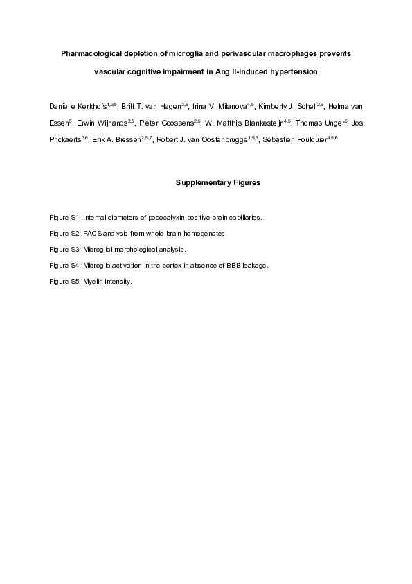 (PDF) Pharmacological depletion of microglia and perivascular ...