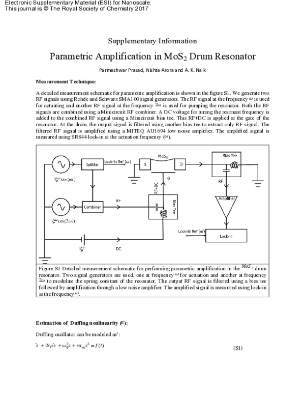 (PDF) {"__content__"=>"Parametric amplification in MoS drum resonator ...