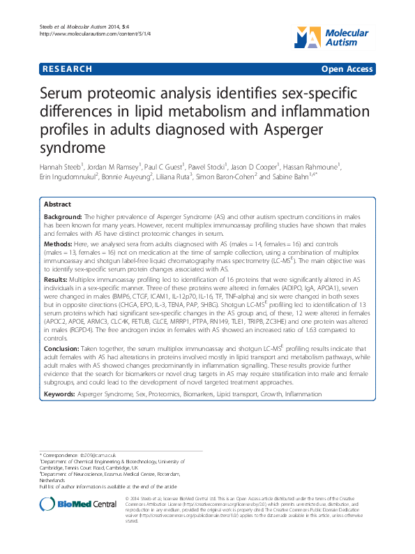 (PDF) Serum proteomic analysis identifies sex-specific differences in ...