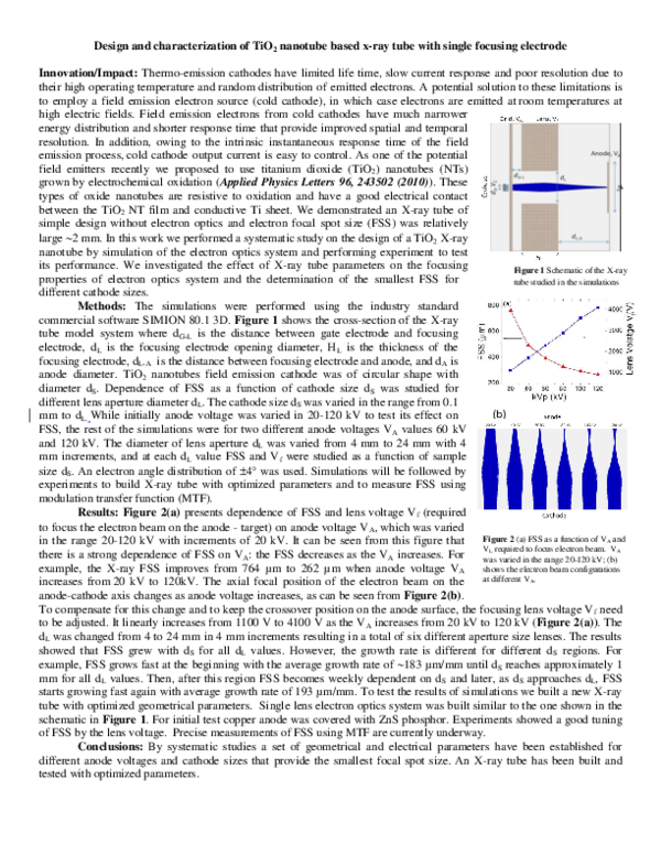 (PDF) TU-A-218-10: Design and Characterization of TiO2 Nanotube Based X ...