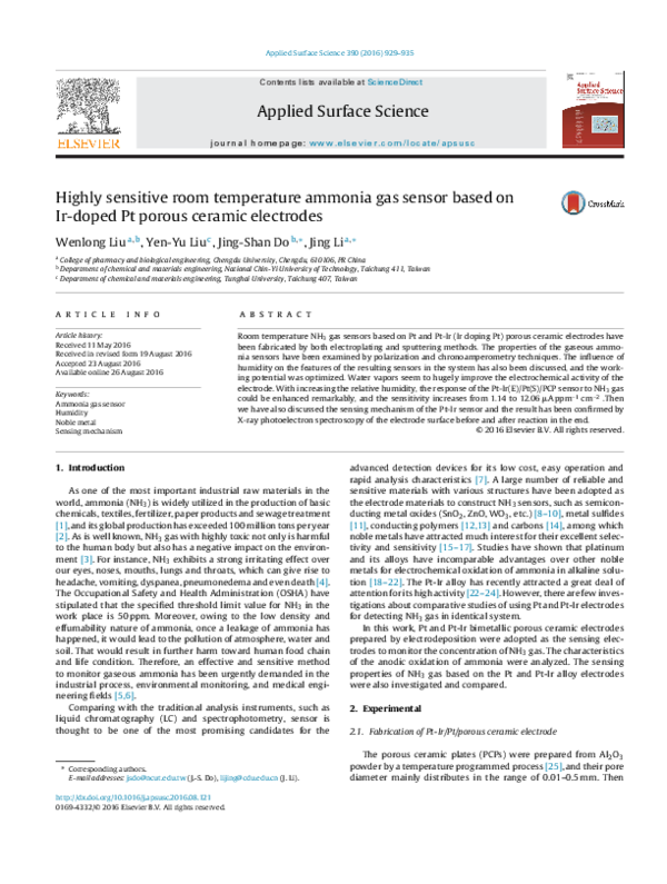 (PDF) Highly sensitive room temperature ammonia gas sensor using ...