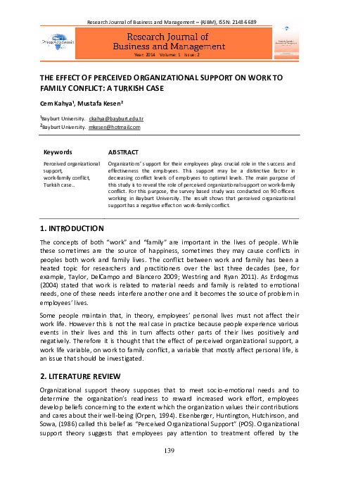 (PDF) The Effect of Perceived Organizational Support on Work to Family ...