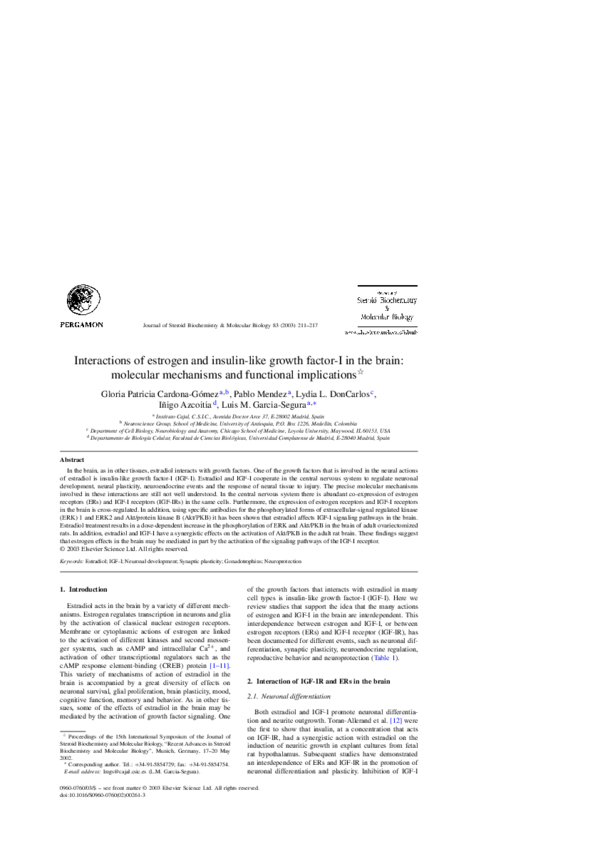 (PDF) Interactions of estrogen and insulin-like growth factor-I in the ...