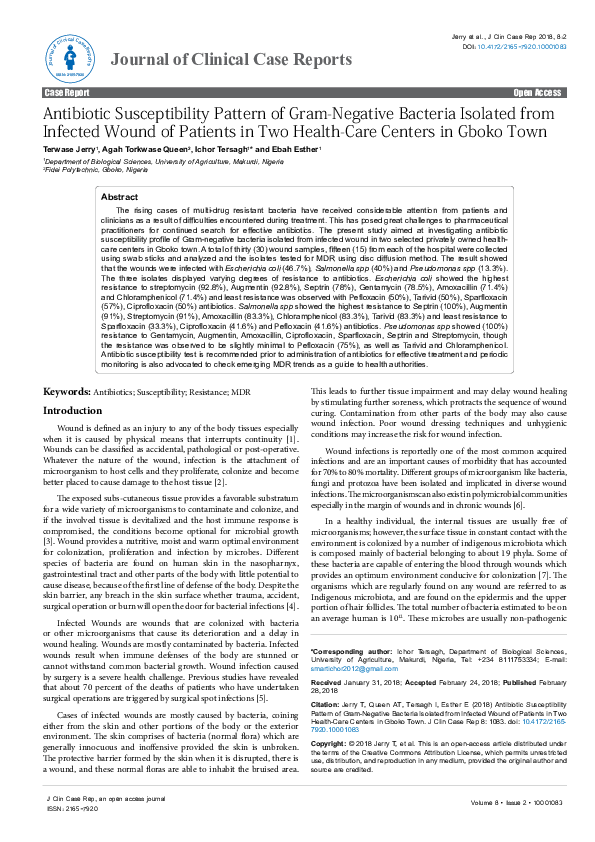 (PDF) Antibiotic Susceptibility Pattern of Gram-Negative Bacteria ...