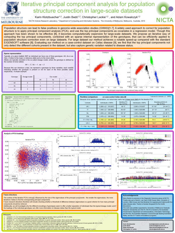 (PDF) Iterative principal component analysis for population structure ...