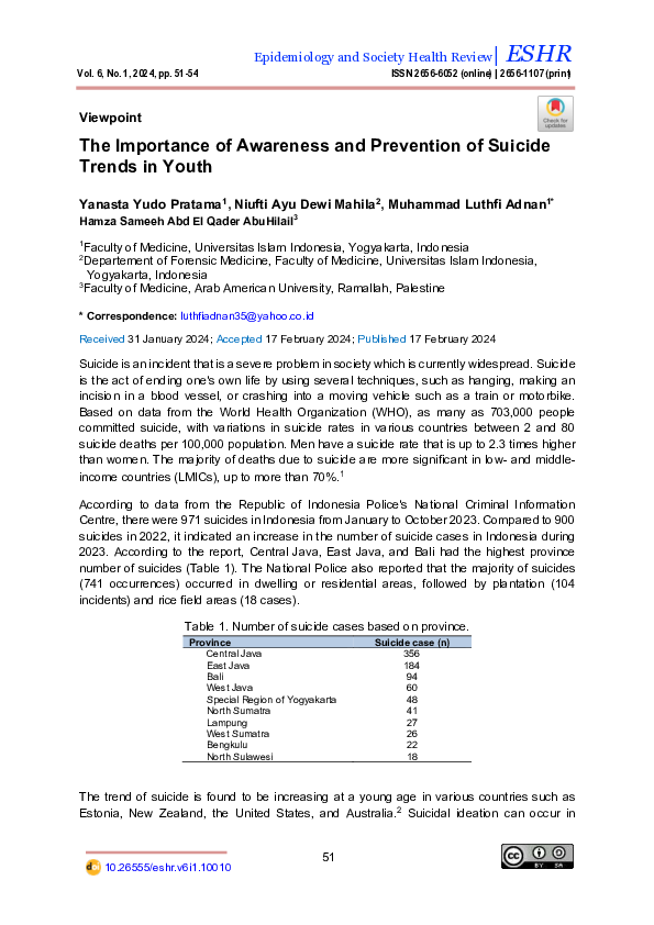 (PDF) The Importance of Awareness and Prevention of Suicide Trends in Youth