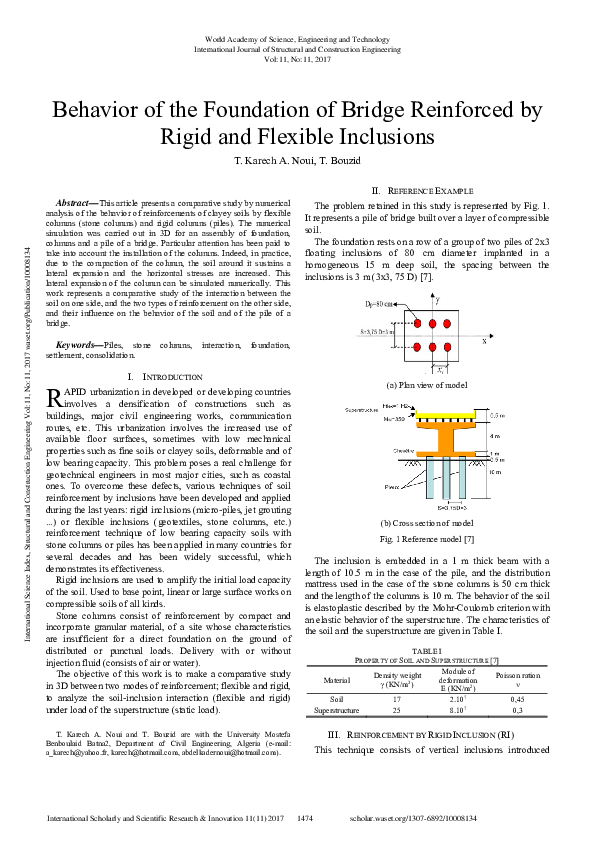 (PDF) Behavior Of The Foundation Of Bridge Reinforced By Rigid And ...