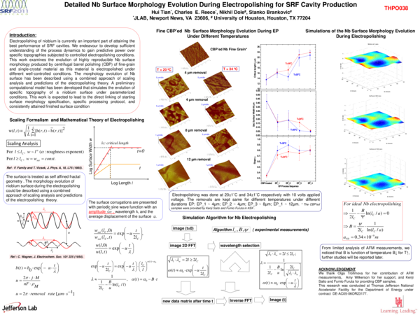 (PDF) Detailed NB Surface Morphology Evolution During Electropolishing ...