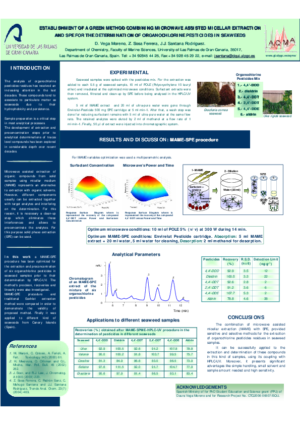 (PDF) Establishment of a green method combining microwave assisted ...