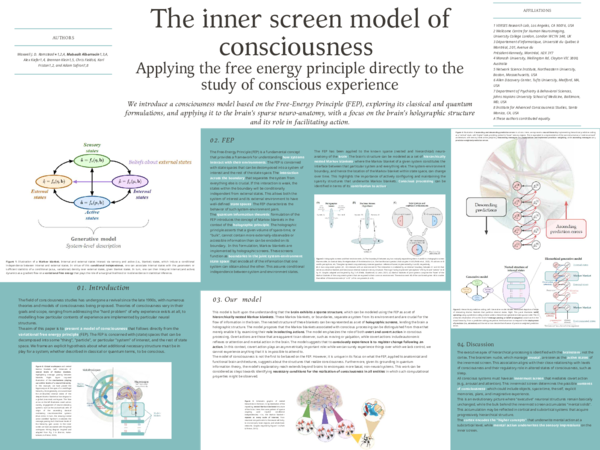 (PDF) Research Poster On The Inner Screen model of consciousness