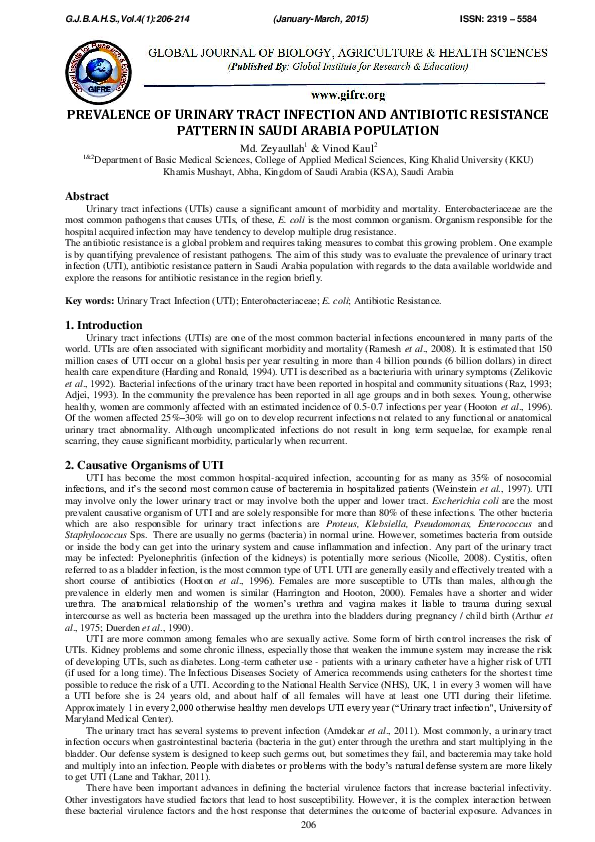 (PDF) Prevalence of Urinary Tract Infection and Antibiotic Resistance ...