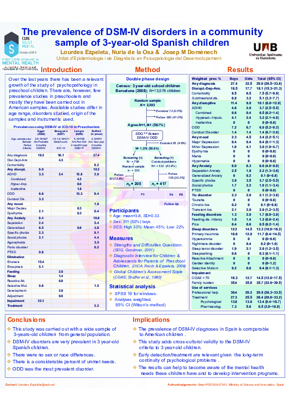 (PDF) The prevalence of DSM-IV disorders in a community sample of 3 ...