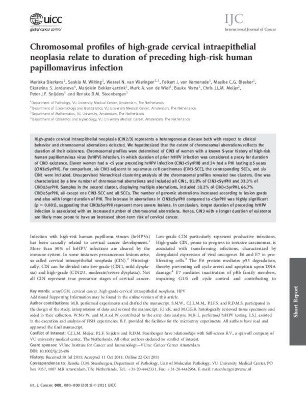 (PDF) Chromosomal profiles of high‐grade cervical intraepithelial ...