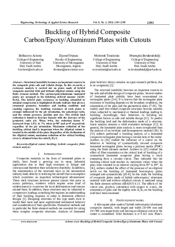 (PDF) Buckling of Hybrid Composite Carbon/Epoxy/Aluminum Plates with ...