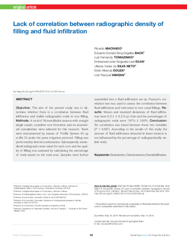 (PDF) Lack of correlation between radiographic density of filling and ...