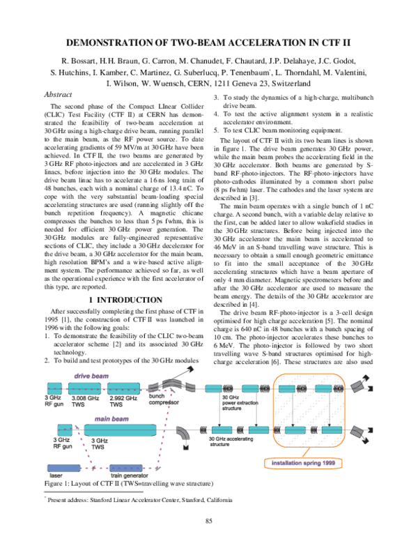 (PDF) Demonstration of two-beam acceleration in CTF II
