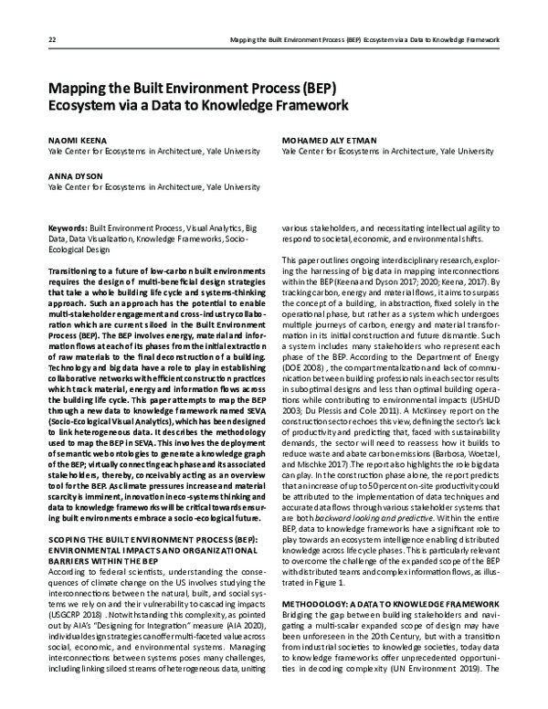(PDF) Mapping the Built Environment Process (BEP) Ecosystem via a Data ...