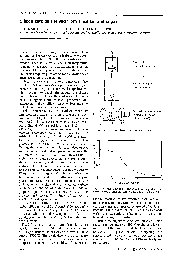 (PDF) Silicon carbide derived from silica sol and sugar