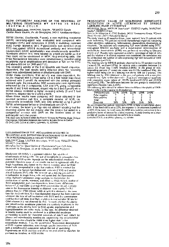 (PDF) Determination of the mechanisms involved in transport and ...
