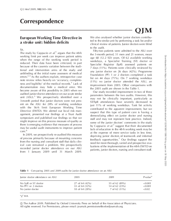 (PDF) European Working Time Directive in a stroke unit: hidden deficits