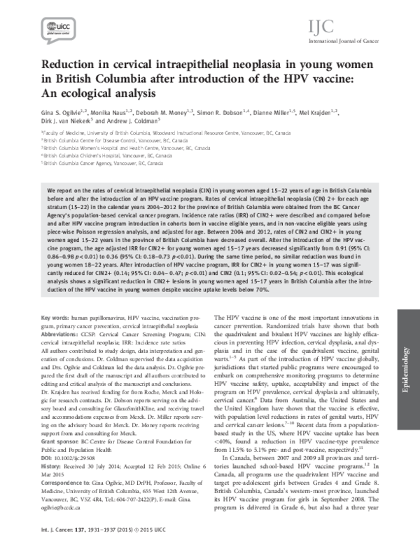 (PDF) Reduction in cervical intraepithelial neoplasia in young women in ...