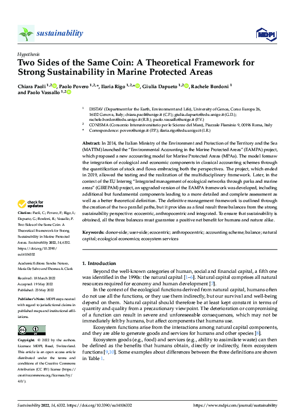 (PDF) Two Sides of the Same Coin: A Theoretical Framework for Strong ...