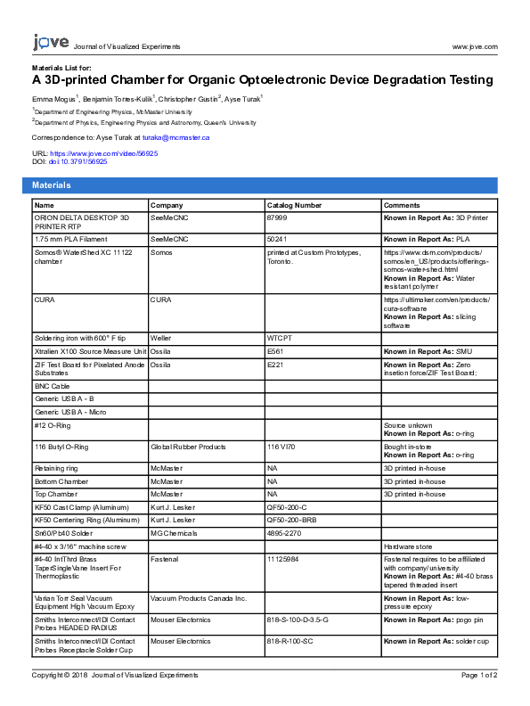 Pdf A 3d Printed Chamber For Organic Optoelectronic Device