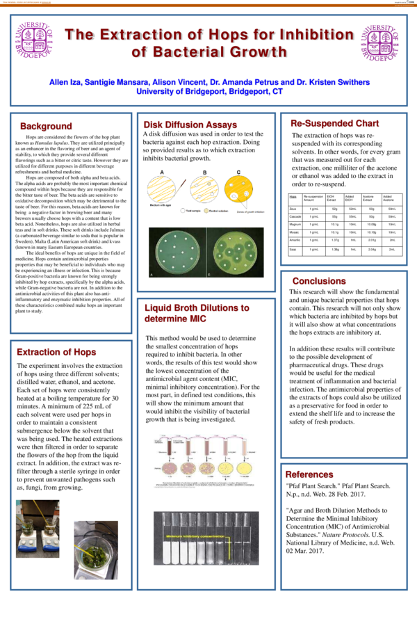 (PDF) The Extraction of Hops for Inhibition of Bacterial Growth