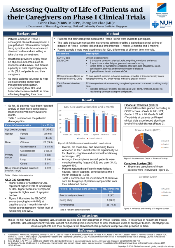 (PDF) Assessing quality of life (QoL) of patients and their caregivers ...