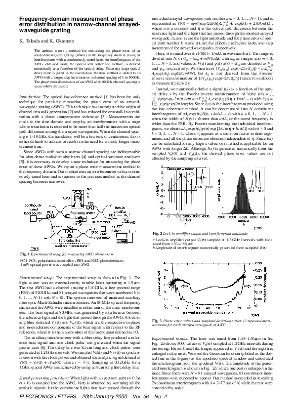 (PDF) Frequency-domain measurement of phase error distribution in ...
