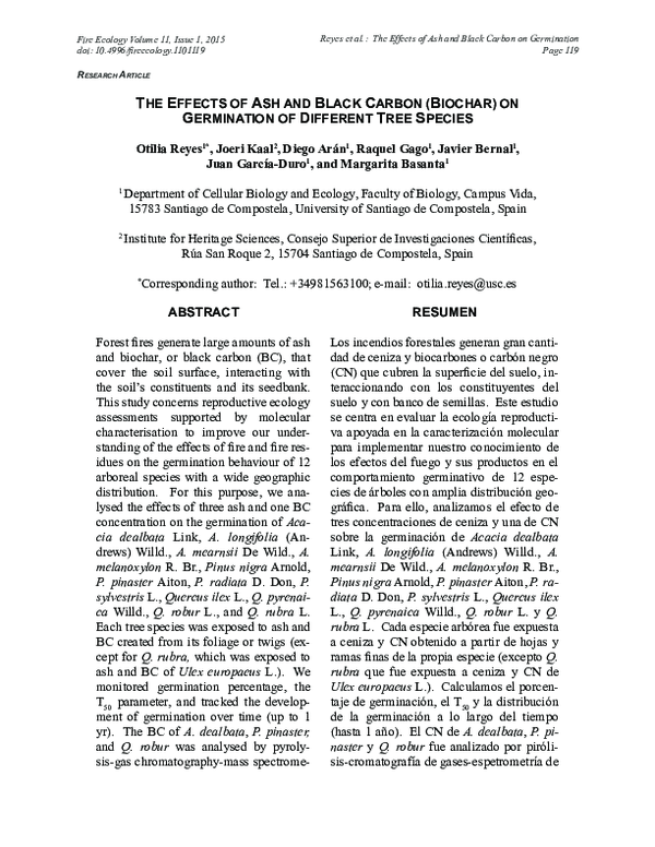 (PDF) The Effects of Ash and Black Carbon (Biochar) on Germination of ...