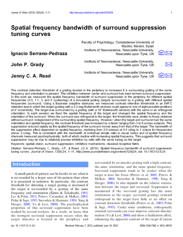 (PDF) Spatial frequency bandwidth of surround suppression tuning curves