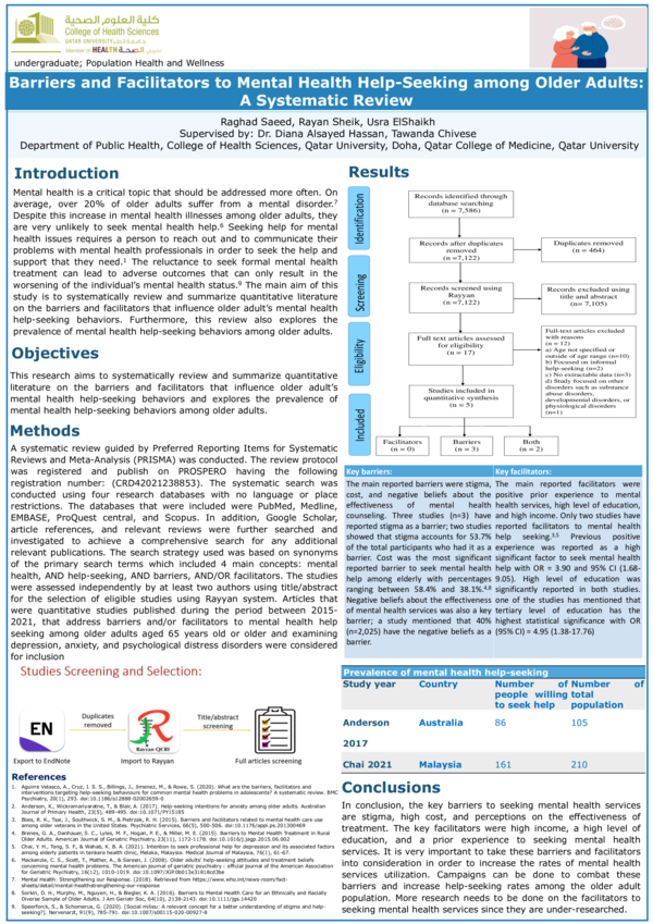 (PDF) Barriers and Facilitators to Mental Health Help-seeking among ...