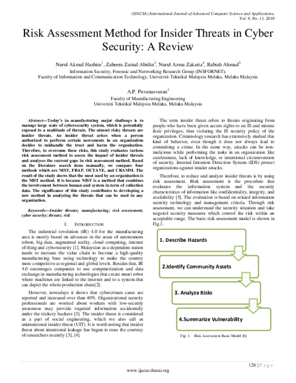 (PDF) Risk Assessment Method for Insider Threats in Cyber Security: A ...