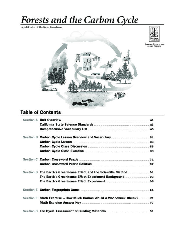 (PDF) Forests and the carbon cycle