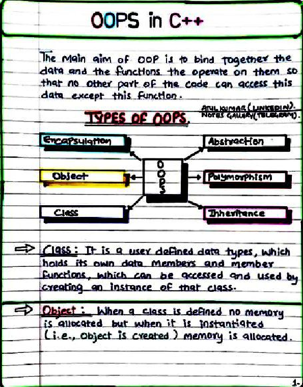 (PDF) Types Of OOPS in C++ Class 2nd Year