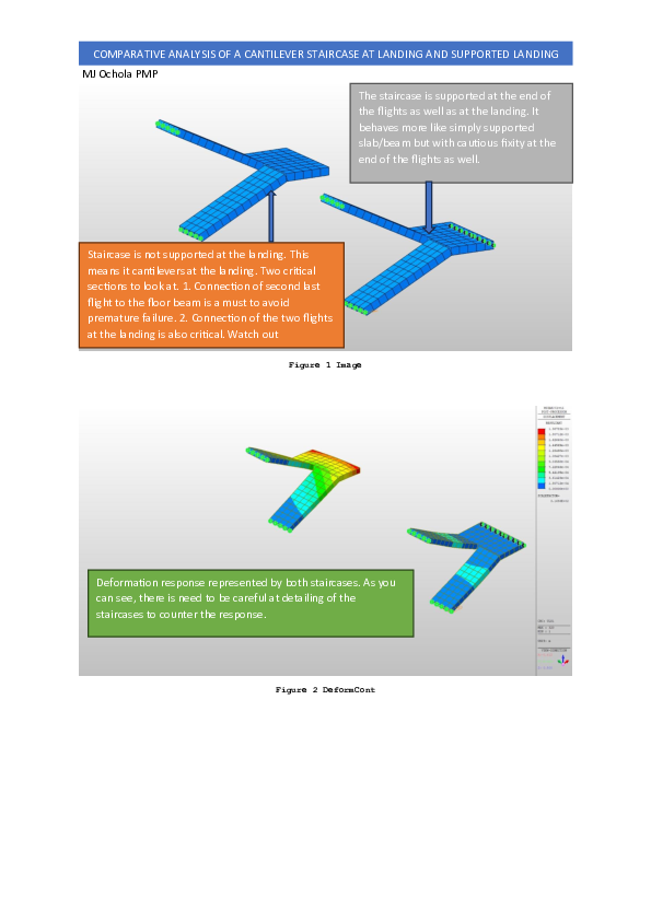 (PDF) COMPARATIVE ANALYSIS OF A CANTILEVER STAIRCASE AT LANDING AND ...