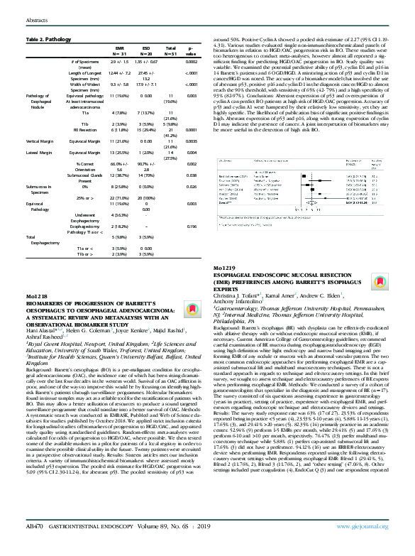 (PDF) Mo1218 BIOMARKERS OF PROGRESSION OF BARRETT’S OESOPHAGUS TO ...
