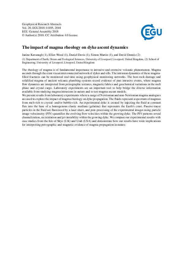 (PDF) The impact of magma rheology on dyke ascent dynamics