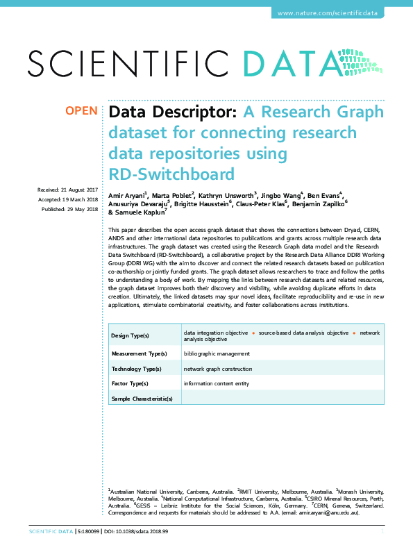 (PDF) A Research Graph dataset for connecting research data ...