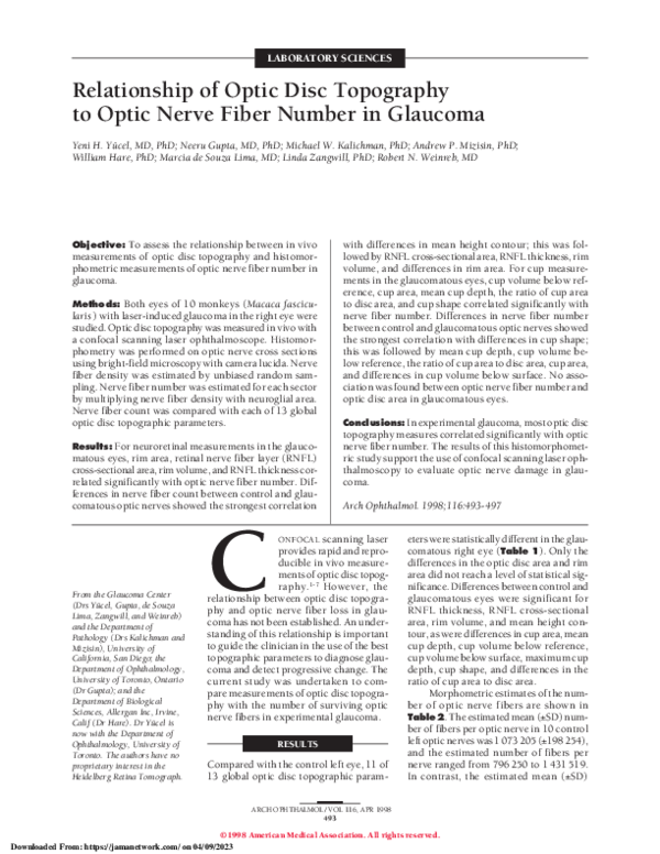 (PDF) Relationship of Optic Disc Topography to Optic Nerve Fiber Number ...