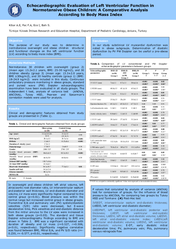 (PDF) Echocardiographic evaluation of left ventricular function in ...