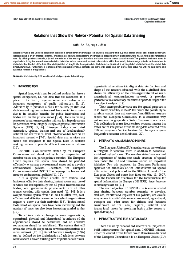 (PDF) Relations that Show the Network Potential for Spatial Data Sharing