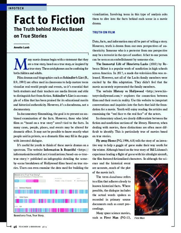 (PDF) Fact to Fiction the Truth Behind Movies Based on True Stories