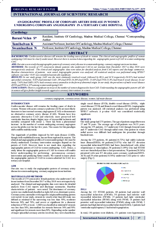 (PDF) Angiographic Profile of Coronary Artery Disease in Women ...