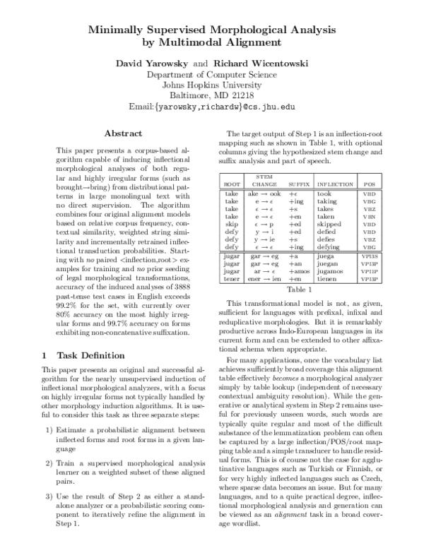 (PDF) Minimally supervised morphological analysis by multimodal alignment