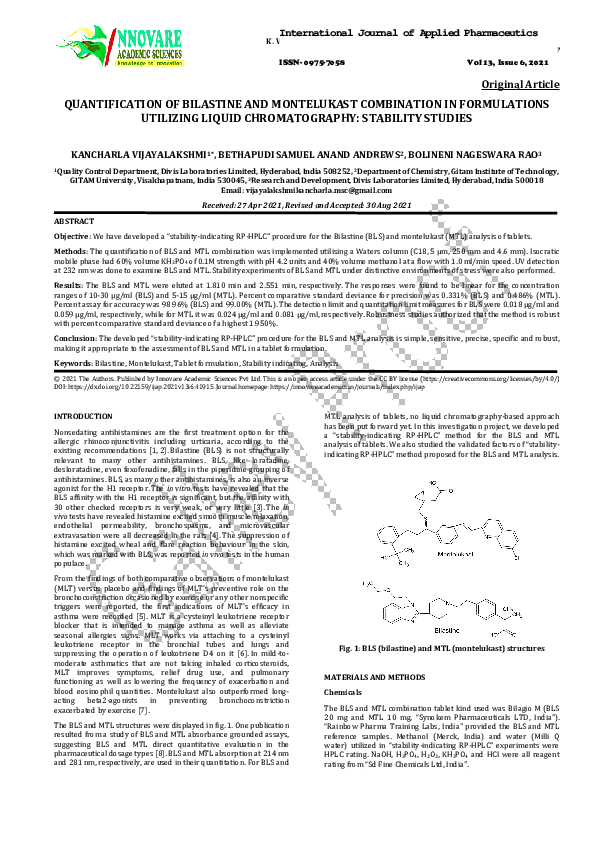 Curated visual reference: Pdf Quantification Of Bilastine And Montelukast Combination In Photo Inspiration