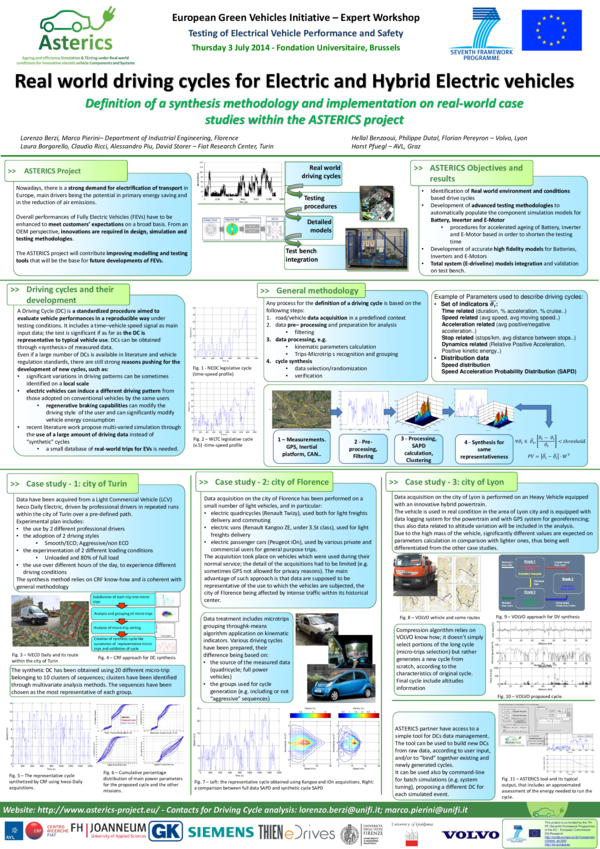 (PDF) Real world driving cycles for Electric and Hybrid Electric ...
