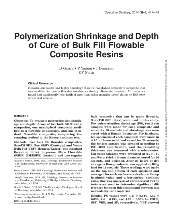 (PDF) Polymerization Shrinkage and Depth of Cure of Bulk Fill Flowable ...